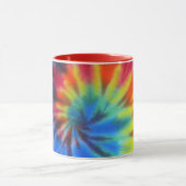 Elektrische wolhulp mok (Midden)