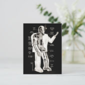  Elektro Robot Design Briefkaart (Staand voorkant)