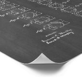 Elektromagnetisch motoroctrooi op Tesla - Chalkboa Poster (Hoek)