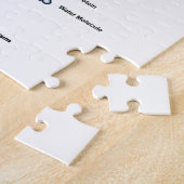 Elektromagnetisch spectrum (golflengte-vergelijkin legpuzzel (Zijkant)