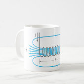 Elektromagnetische flux-Mok Koffiemok (Voorkant links)