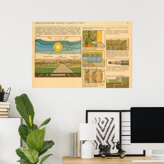 elektromagnetische puls en bescherming tegen elekt poster (Thuiskantoor)