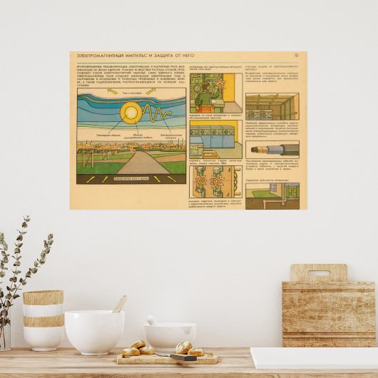 elektromagnetische puls en bescherming tegen elekt poster (Keuken)
