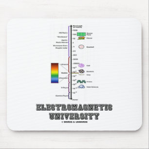 Elektromagnetische Universiteit (Electromag). Spec Muismat