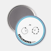 Elektronenliefde Magneet (Voorkant / Achterkant)