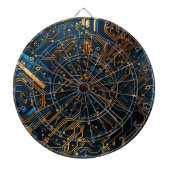 Elektronisch circuit Dartboard Dartbord (Voorkant)