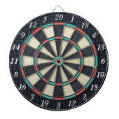 Elektronisch Stijl Afbeelding op Dartboard Dartbord (Voorkant)