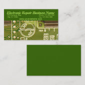 Elektronisch Visitekaartje (Voorkant / Achterkant)