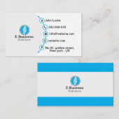 Elektronisch Visitekaartje (Voorkant / Achterkant)