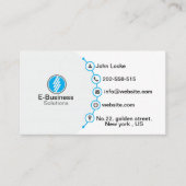 Elektronisch Visitekaartje (Voorkant)