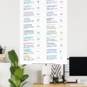 Elektronische en Elektrische Poster (Thuiskantoor)