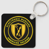 Elektronische oorlogvoeringsmacht sleutelhanger (Achterkant)