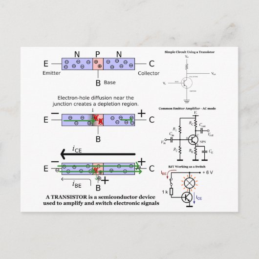 Elektronische signaalversterker briefkaart (Voorkant)