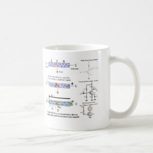 Elektronische signaalversterker koffiemok