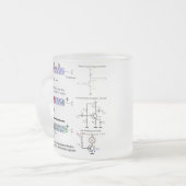 Elektronische signaalversterker matglas koffiemok (Voorkant links)