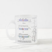 Elektronische signaalversterker matglas koffiemok (Links)