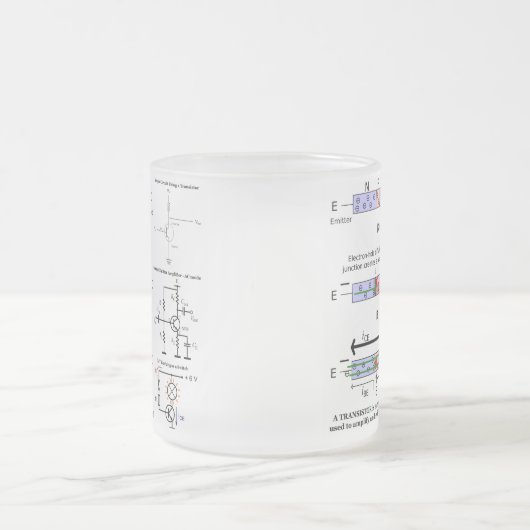 Elektronische signaalversterker matglas koffiemok (Center)