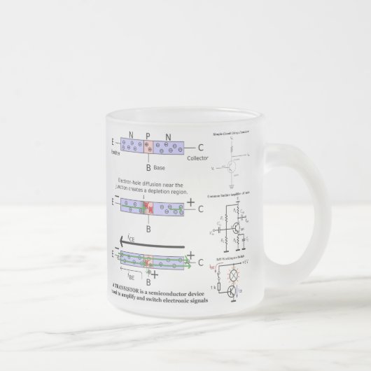 Elektronische signaalversterker matglas koffiemok (Rechts)