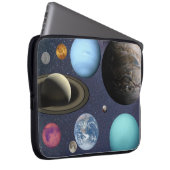 Elektronische tas voor zonnesystemen (Voorkant Rechts)