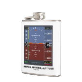 Elektronische vliegEFFECTEN VOOR vliegsnelheden Heupfles (Links)