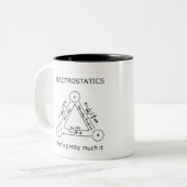 Elektrostatica die veel  zijn [LICHT] Tweekleurige Koffiemok (Voorkant links)