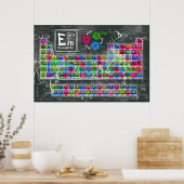 ELEMASTERS - Periodiek Poster 24"x36" (Keuken)