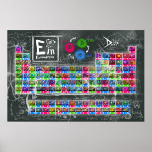 ELEMASTERS - Periodiek Poster 24"x36"