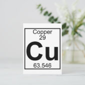 Element 029 - Cu - Koper (volledig) Briefkaart (Staand voorkant)