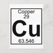 Element 029 - Cu - Koper (volledig) Briefkaart (Voorkant)