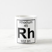 Element 045 - Relatieve vochtigheid - (Volledig) Koffiemok (Center)