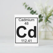 Element 048 - Cd - Cadmium (volledig) Briefkaart (Staand voorkant)