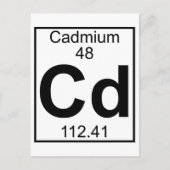 Element 048 - Cd - Cadmium (volledig) Briefkaart (Voorkant)