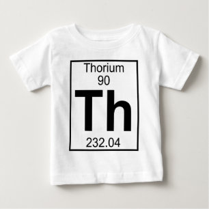 Element 090 - Thorium (volledig)