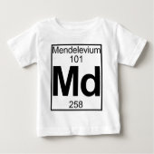 Element 101 - Md - Mendelevium (volledig) (Voorkant)