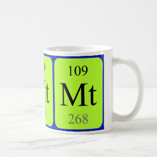 Element 109 mok - Meitnerium