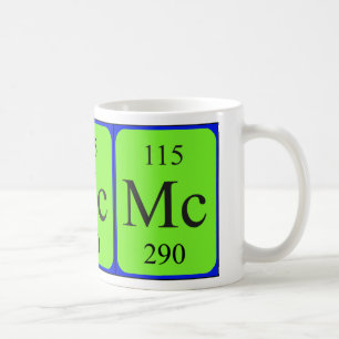 Element 115 mok - Moscovium