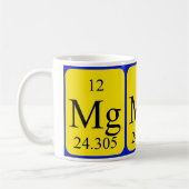 Element 12 mok - Magnesium (Links)