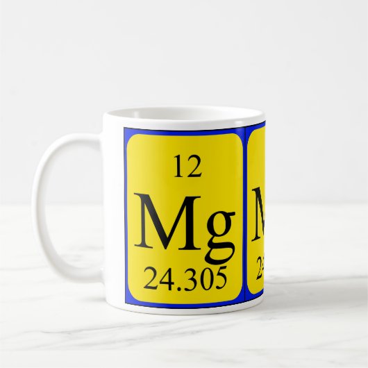 Element 12 mok - Magnesium (Links)