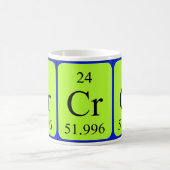 Element 24 mok - Chroomium (Center)