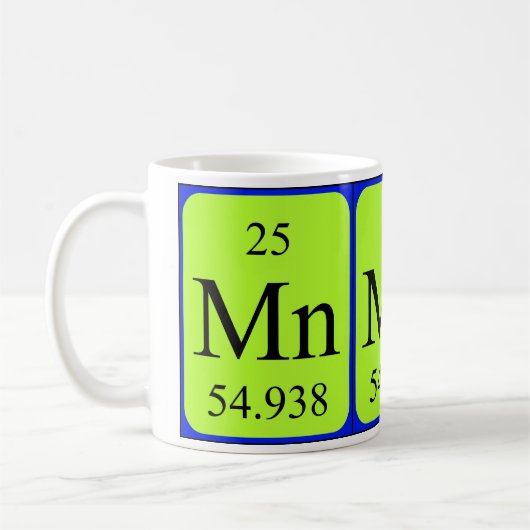 Element 25 mok - Mangaan (Links)