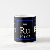 Element 44 mok - Ruthenium (Center)
