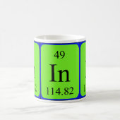 Element 49 mok - Indium (Center)