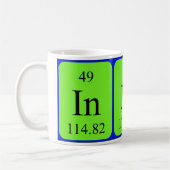 Element 49 mok - Indium (Links)