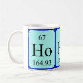 Element 67 mok - Holmium (Links)