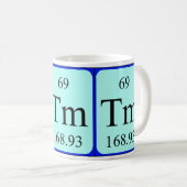 Element 69 mok - Thulium (Voorkant rechts)