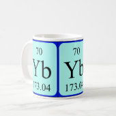 Element 70 mok - Ytterbium (Voorkant links)