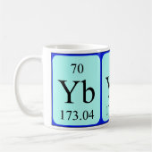Element 70 mok - Ytterbium (Links)