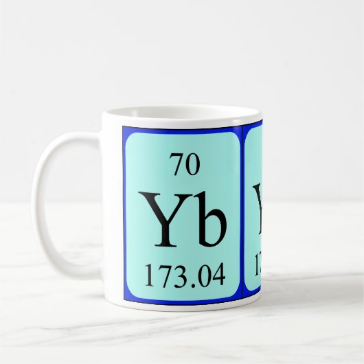 Element 70 mok - Ytterbium (Links)