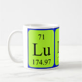 Element 71 mok - Lutetium (Links)