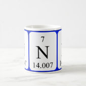 Element 7 witte mok - stikstof (Center)